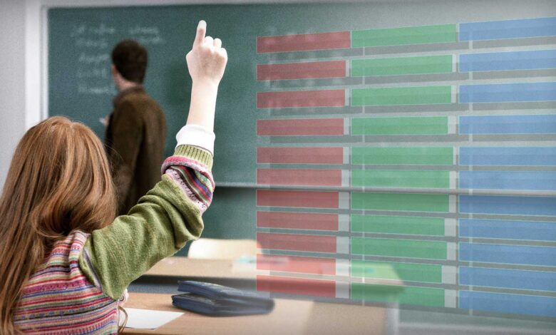 تقرير يرصد تراجع مستوى الطلاب في إسبانيا