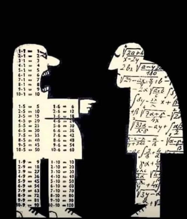 تأثير دانينغ – كروجر و تداعياته النفسية