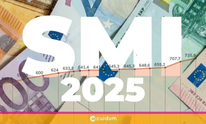 زيادة الحد الأدنى للأجور في 2025..إليك التفاصيل