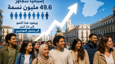 إسبانيا تقترب من 50 مليون نسمة.. والمغاربة ضمن أكبر الجاليات الوافدة