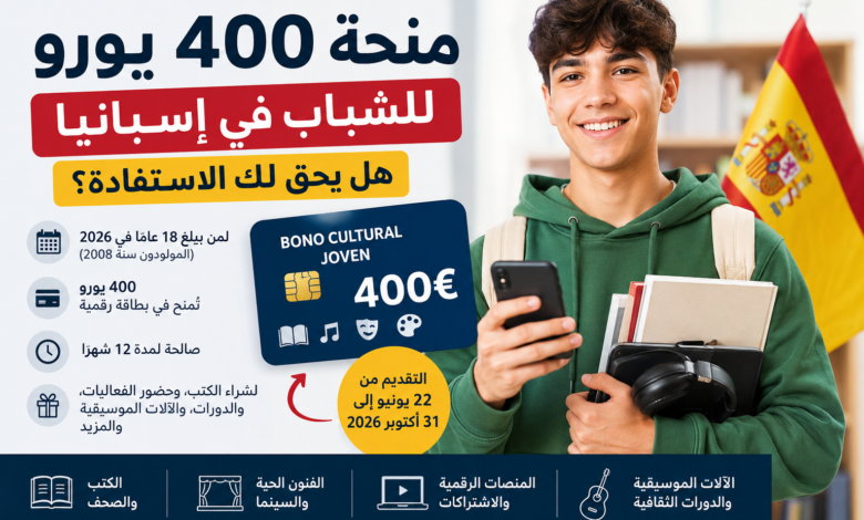 400 يورو منحة ثقافية للشباب..الشروط و كيفية التسجيل