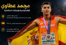 محمد عطاوي.. بطل الأرقام القياسية
